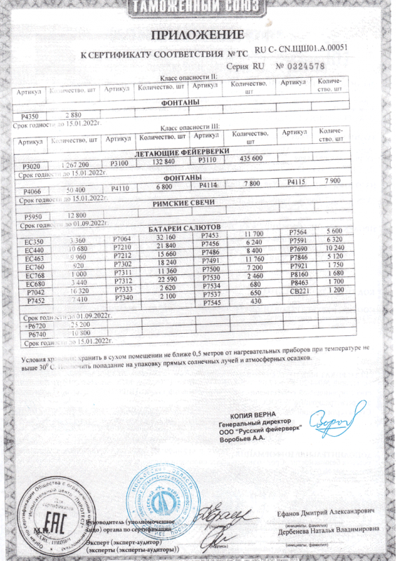 Сертификат соответствия № 0324578  - Коноша | konosha.salutsklad.ru 